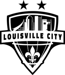 LOUISVILLE CITY