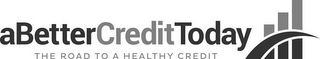 ABETTERCREDITTODAY THE ROAD TO A HEALTHY CREDIT
