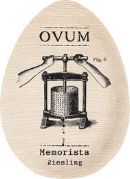 OVUM MEMORISTA RIESLING FIG. 6