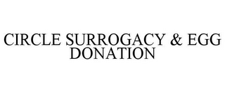 CIRCLE SURROGACY & EGG DONATION