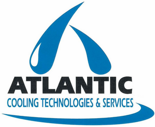 ATLANTIC COOLING TECHNOLOGIES & SERVICES