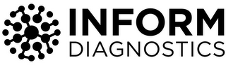 INFORM DIAGNOSTICS