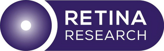 RETINA RESEARCH