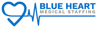 BLUE HEART MEDICAL STAFFING