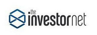 THEINVESTORNET