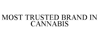 MOST TRUSTED BRAND IN CANNABIS