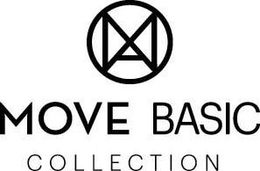 MA MOVE BASIC COLLECTION