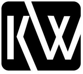 KW