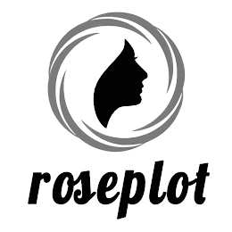 ROSEPLOT