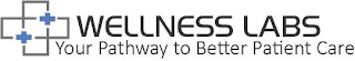 WELLNESS LABS YOUR PATHWAY TO BETTER PATIENT CARE