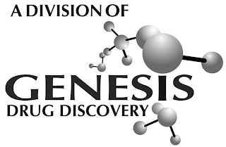 A DIVISION OF GENESIS DRUG DISCOVERY