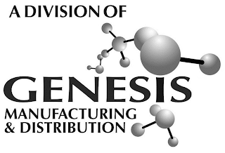 A DIVISION OF GENESIS MANUFACTURING & DISTRIBUTION