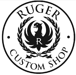 RUGER CUSTOM SHOP R