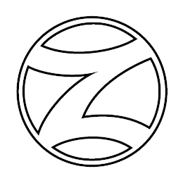 Z