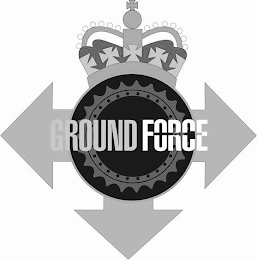 GROUND FORCE