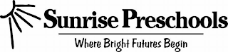 SUNRISE PRESCHOOLS WHERE BRIGHT FUTURESBEGIN