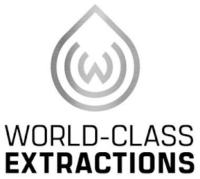 WC WORLD-CLASS EXTRACTIONS