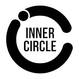 INNER CIRCLE