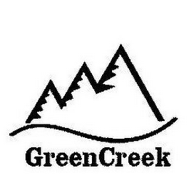 GREENCREEK