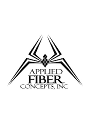 A APPLIED FIBER CONCEPTS, INC