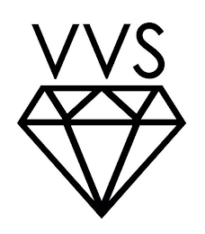 VVS