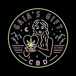 GAIA'S GIFT CBD