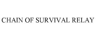 CHAIN OF SURVIVAL RELAY