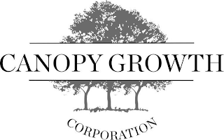 CANOPY GROWTH CORPORATION