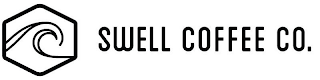 SWELL COFFEE CO.