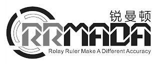 RRMADA ROLAY RULER MAKE A DIFFERENT ACCURACY