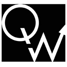 QW