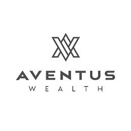 AW AVENTUS WEALTH