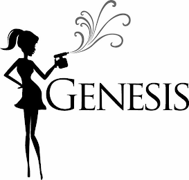 GENESIS