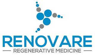 RENOVARE REGENERATIVE MEDICINE