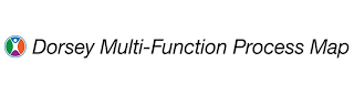 DORSEY MULTI-FUNCTION PROCESS MAP