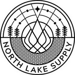 NORTH LAKE SUPPLY