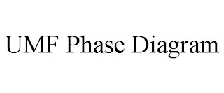 UMF PHASE DIAGRAM