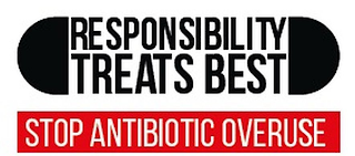 RESPONSIBILITY TREATS BEST STOP ANTIBIOTIC OVERUSE