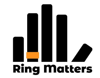 RING MATTERS