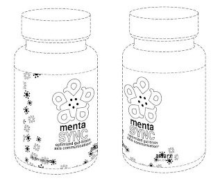 A A A A A MENTA SYNC OPTIMIZED GUT-BRAIN AXIS COMMUNICATION DIETARY SUPPLEMENT AMARE GLOBAL