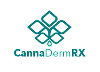 CANNADERMRX