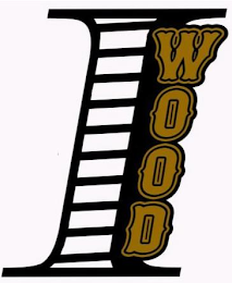I-WOOD