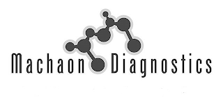 MACHAON DIAGNOSTICS