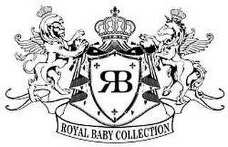 RB ROYAL BABY COLLECTION