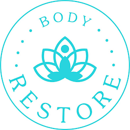 BODY RESTORE