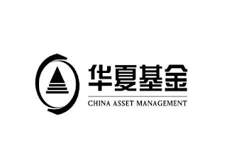 CHINA ASSET MANAGEMENT