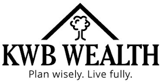 KWB WEALTH PLAN WISELY. LIVE FULLY.