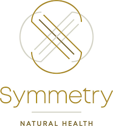 SYMMETRY NATURAL HEALTH