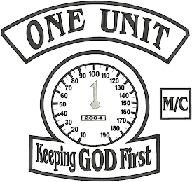 ONE UNIT M/C 2004 KEEPING GOD FIRST 10 20 30 40 50 60 70 80 90 100 110 120 130 140 150 160 170 180 190