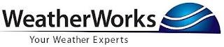 WEATHERWORKS YOUR WEATHER EXPERTS